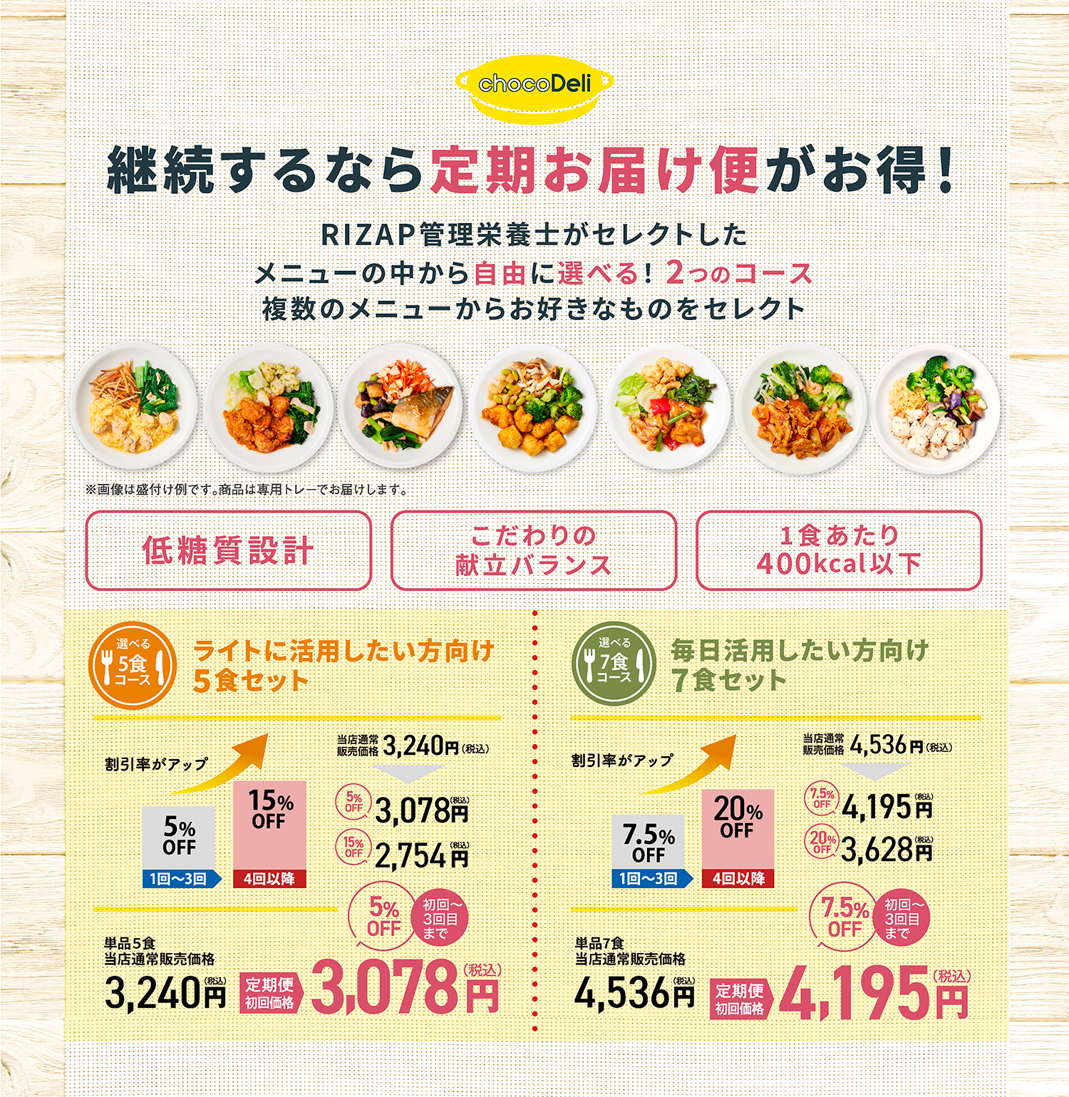 ちょこでり