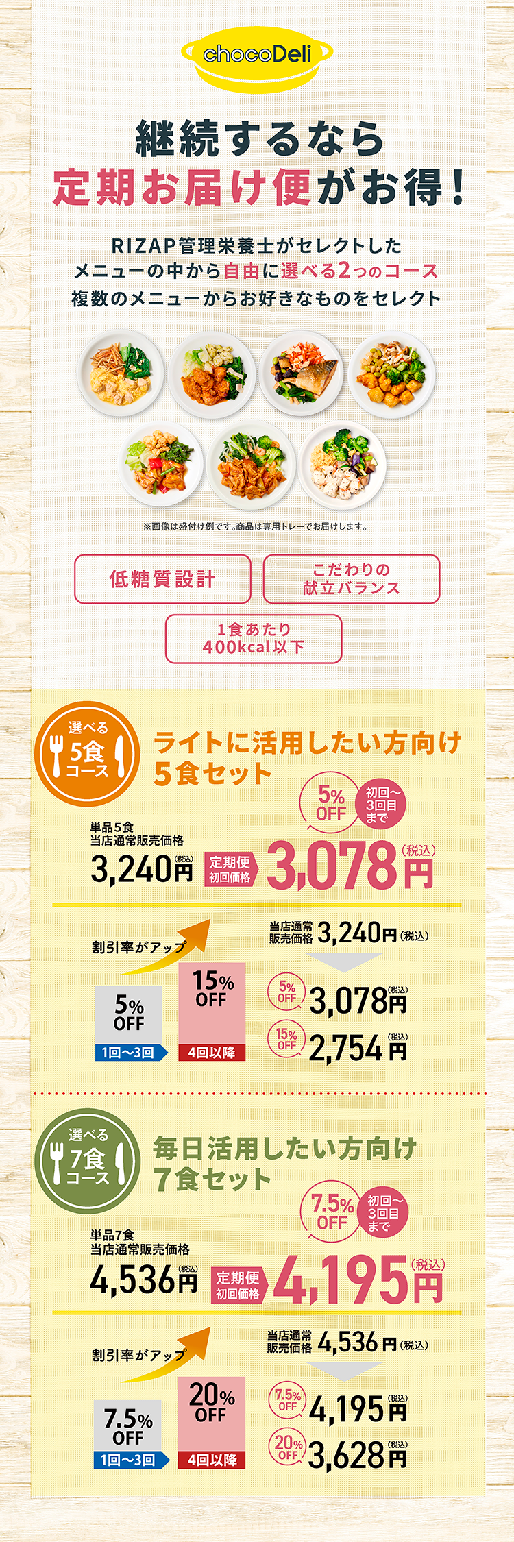 ちょこでり