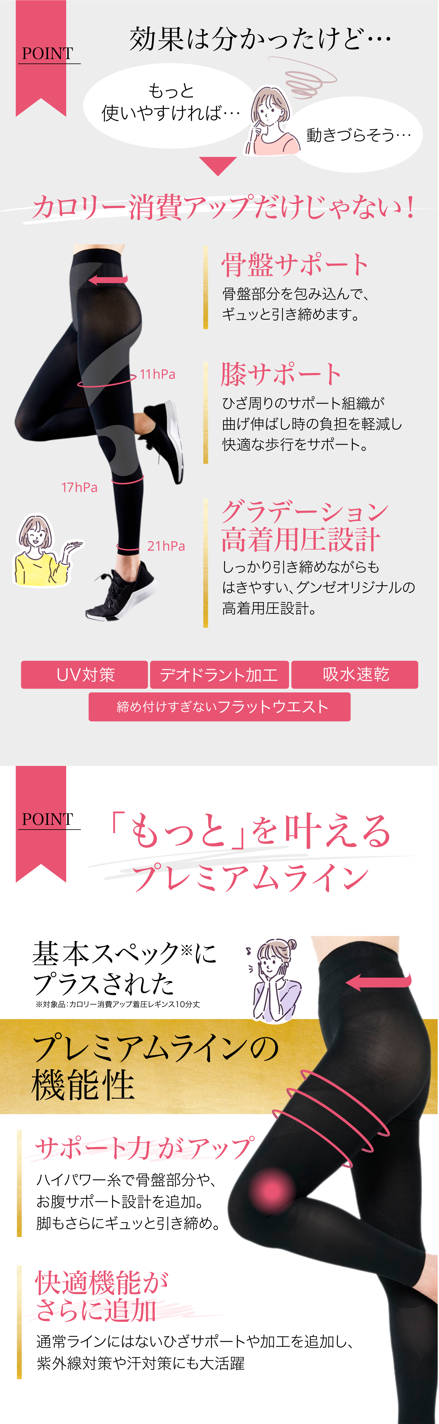 gunze01 |チョコザップ gunze01 |チョコザップ
